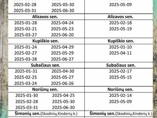 Kupiškio rajono savivaldybės administracija skelbia rūšiuojamųjų atliekų surinkimo grafiką 