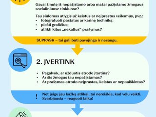 Švietimo, mokslo ir sporto ministerija parengė 6–12 klasių mokiniams naudojimosi socialiniais...