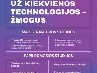 Kauno technologijos universitetas (KTU) kviečia siekti aukštesnių tikslų – studijuoti...