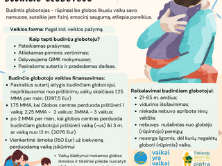 Kupiškio socialinių paslaugų centro Globos centras ieško budinčio globotojo