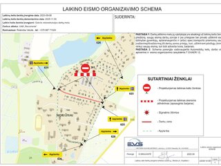Vykdomi Lėvens g. nuo Sodų g. iki Naktakės g. Kupiškio r. sav., Noriūnų sen., Noriūnų k....