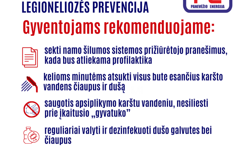 Bus vykdoma legioneliozės profilaktika: ką  būtina žinoti ir daryti ?