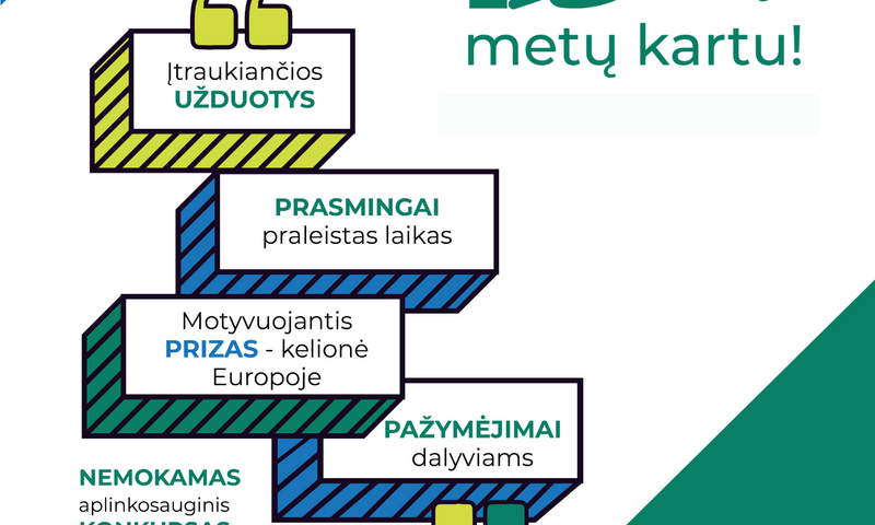Aplinkosauginis konkursas „Žalioji odisėja“ sugrįžta ir kviečia dalyvauti konkurse