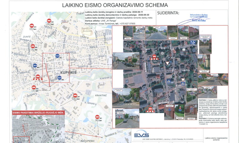 Kupiškio mieste pradedami Gedimino gatvės kapitalinio remonto darbai – laikinai keisis eismo...