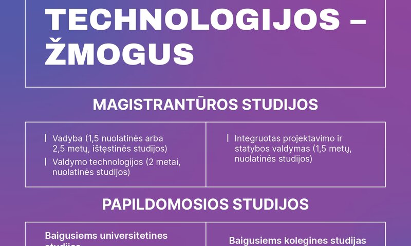 Kauno technologijos universitetas kviečia siekti aukštesnių tikslų – studijuoti magistrantūroje...