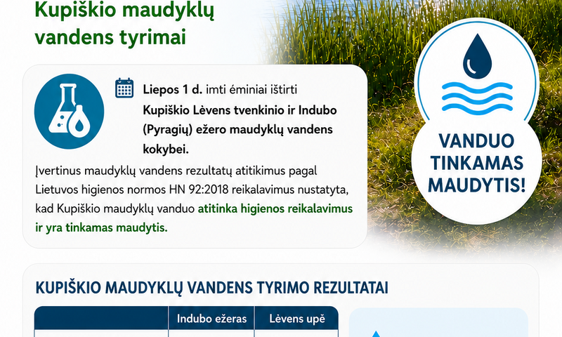 Kupiškio maudyklų vandens tyrimai