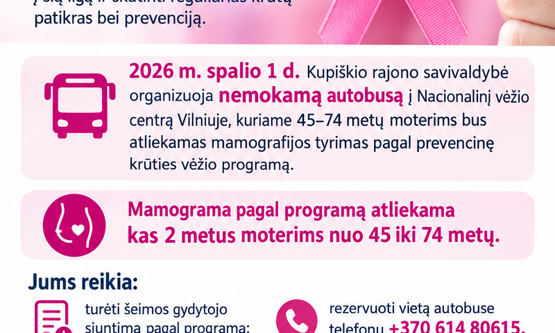 Kviečiame Kupiškio rajono moteris prisijungti prie „Rožinio spalio“ pradžios Vilniuje
