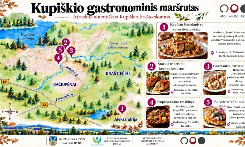 Kupiškis turi pirmąjį gastronominį maršrutą!