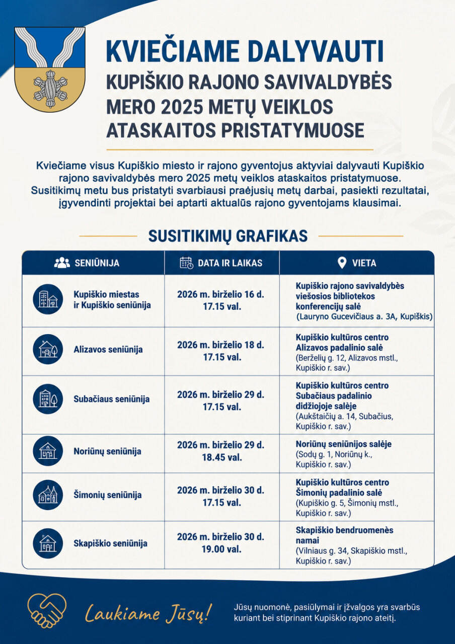 Kupiškio rajono savivaldybės mero 2025 metų veiklos ataskaitos viešas pristatymas