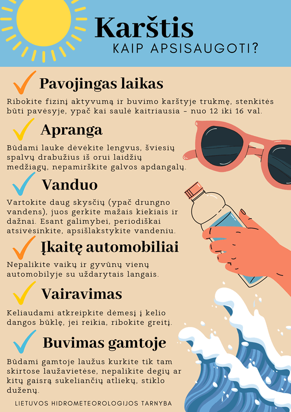 ❗️SVARBU❗️ Karštis – terminė aplinka, kuri stipriai veikia žmogaus komfortą ir savijautą