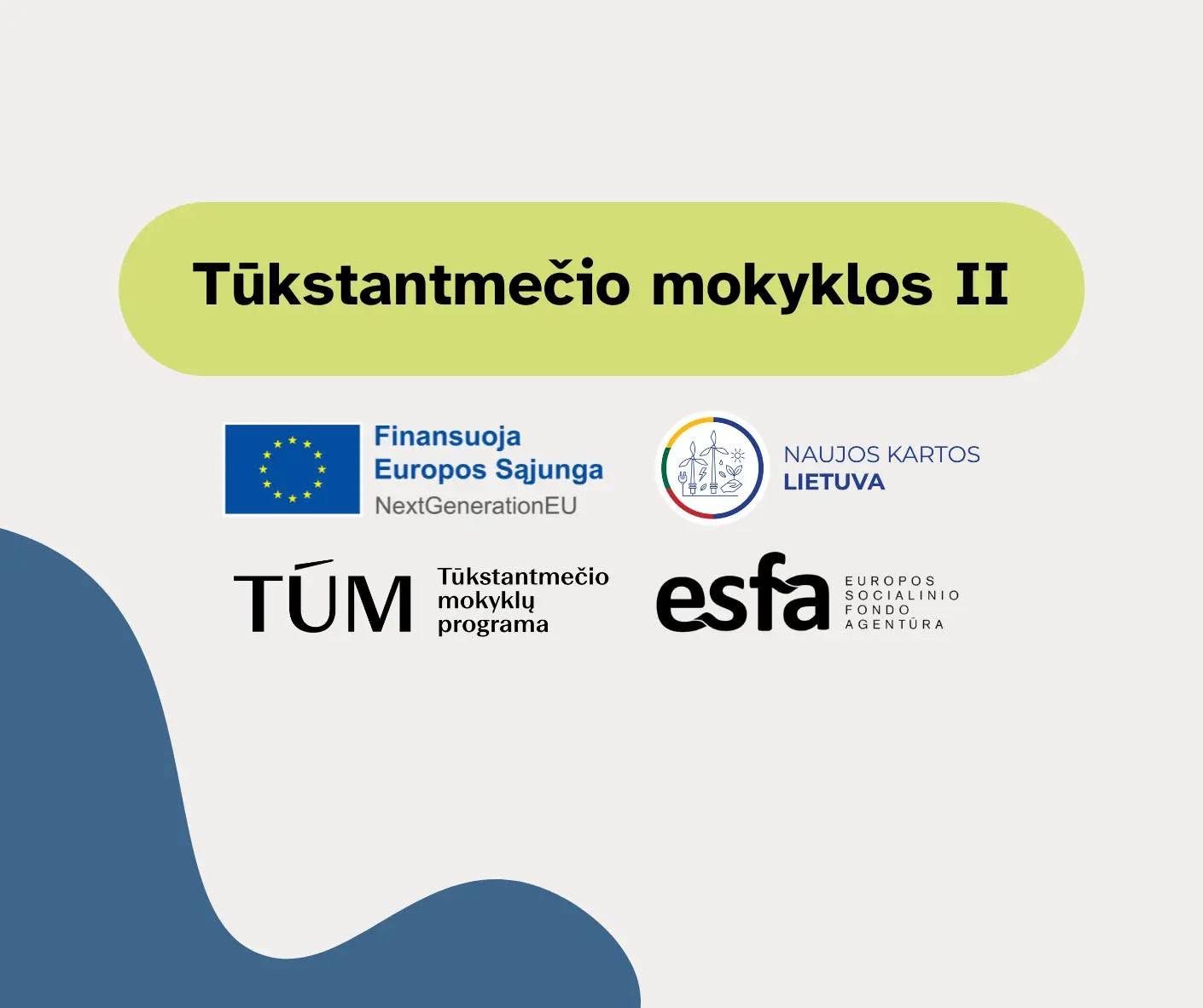 Sėkmingai įgyvendintas projektas „Tūkstantmečio mokyklos II“